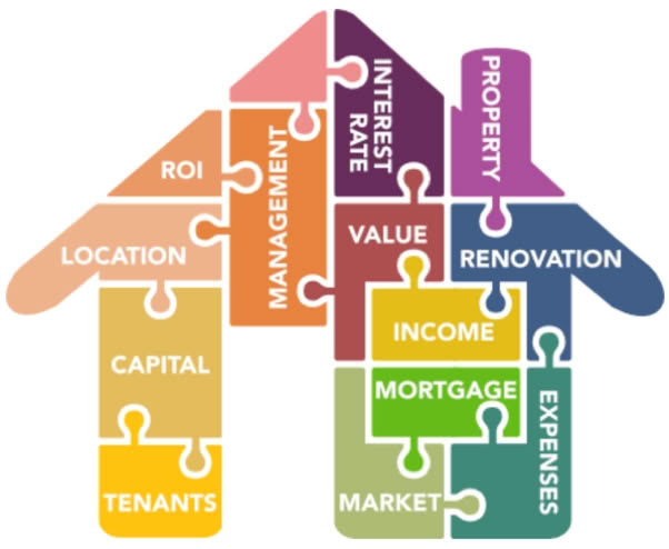 There are many elements to every real estate transaction: Value, Location, Capital, Market, etc.